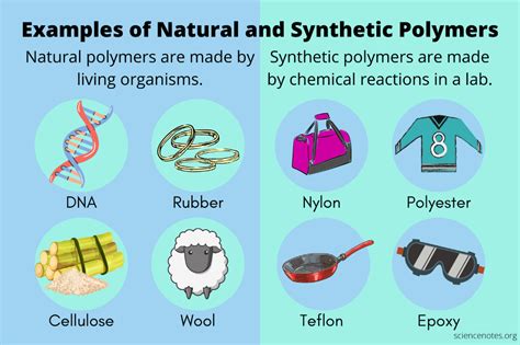 Can you use organic polymer for cryopods. Things To Know About Can you use organic polymer for cryopods. 